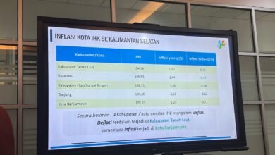 IHK Kalsel Naik 105,66 pada Februari 2024