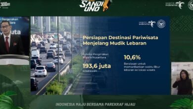 Menparekraf Minta Pemda dan Pelaku Pariwisata Pastikan Kesiapan Destinasi Sambut Libur Lebaran
