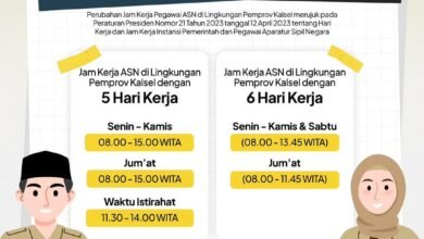 Perubahan Jam Kerja Selama Ramadan 1445 H