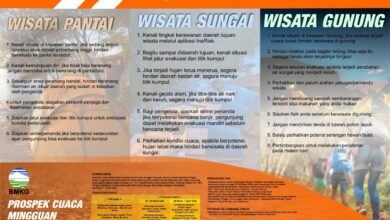 Siaga Lebaran 1446 H, Antisipasi Bencana dan Keamanan Selama Libur Idulfitri