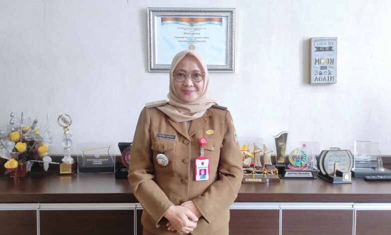 Tingkatkan IPP, Pemprov Kalsel lakukan Kajian Indeks Pembangunan Pemuda